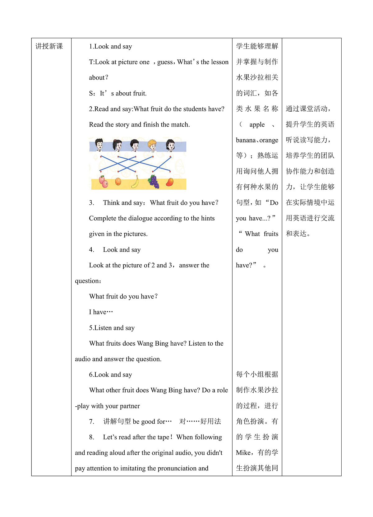 Unit 5 Fruit(Story) 表格式教案—译林版(三起)小学英语三年级下册第2页