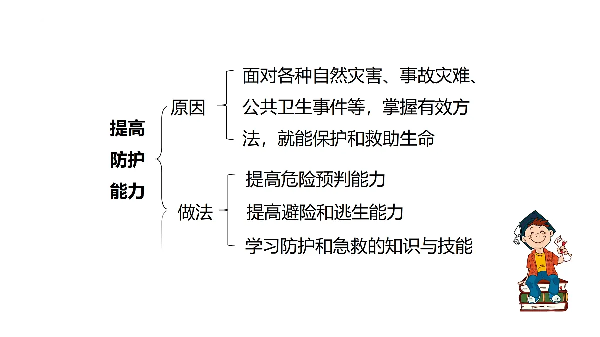 17433798第8页