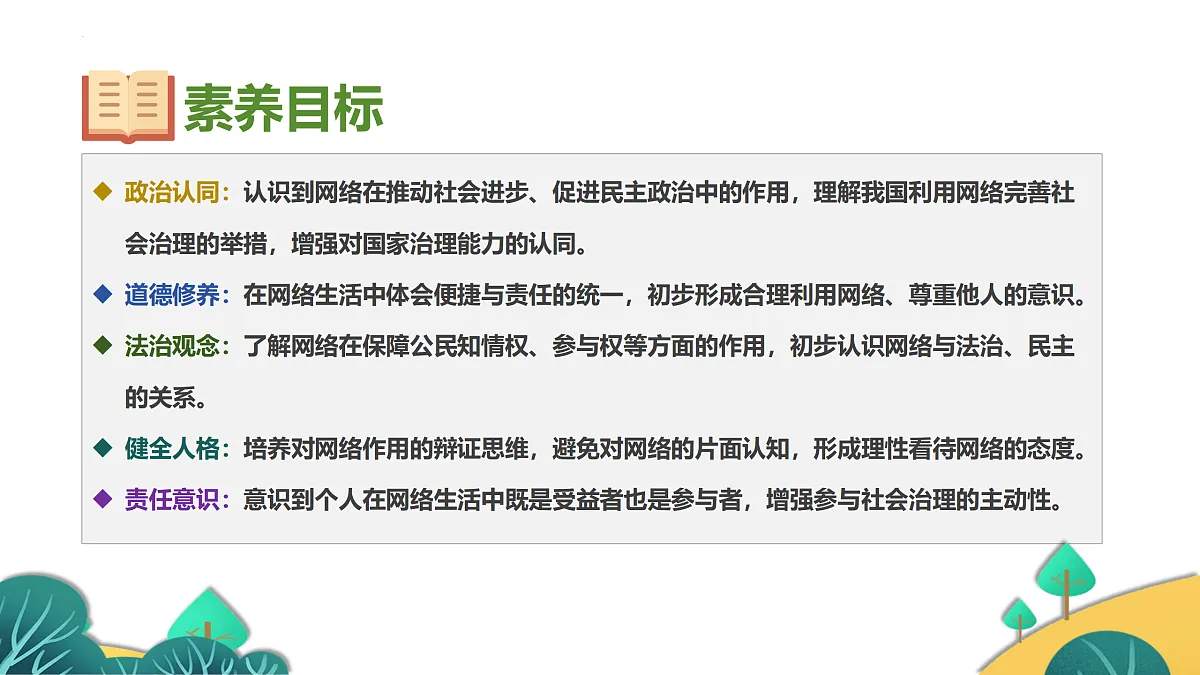 17433901第2页