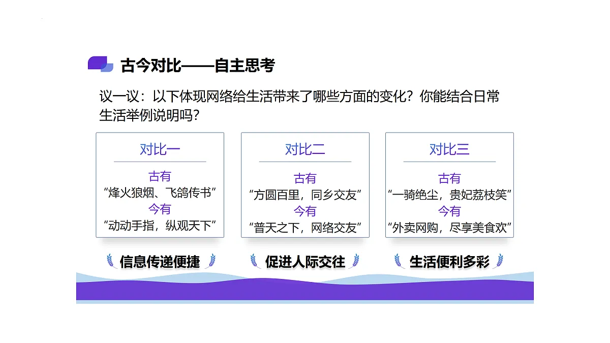 17433901第5页