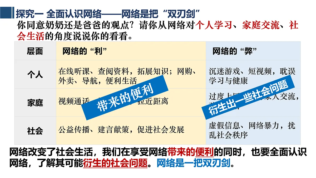17433902第5页