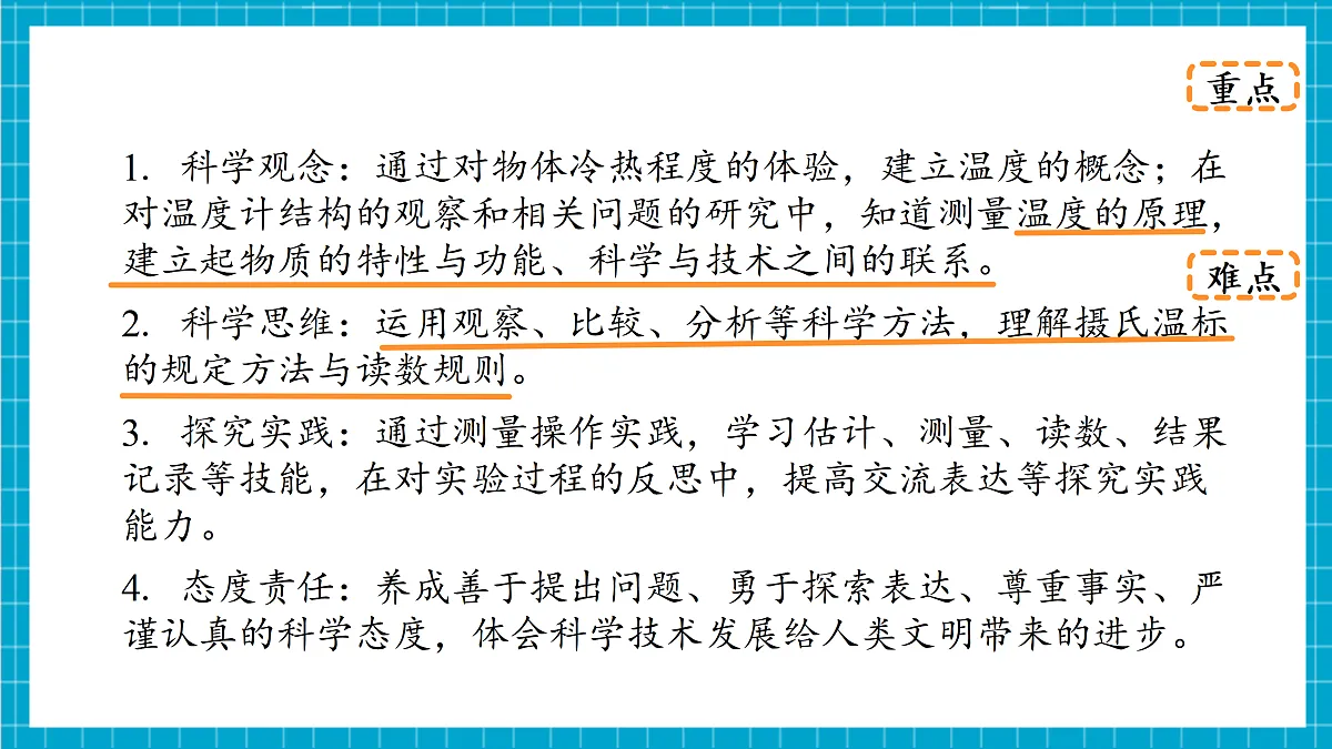 1.2 科学测量 第3课时 课件第2页