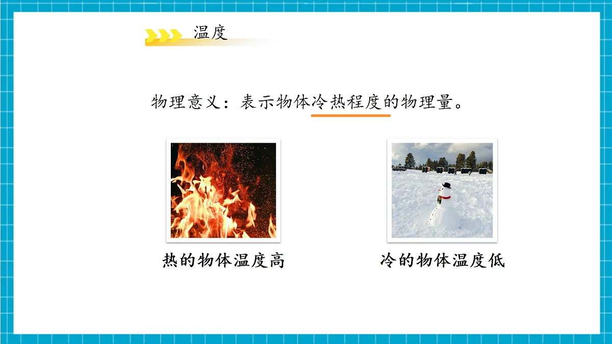 1.2 科学测量 第3课时 课件第7页