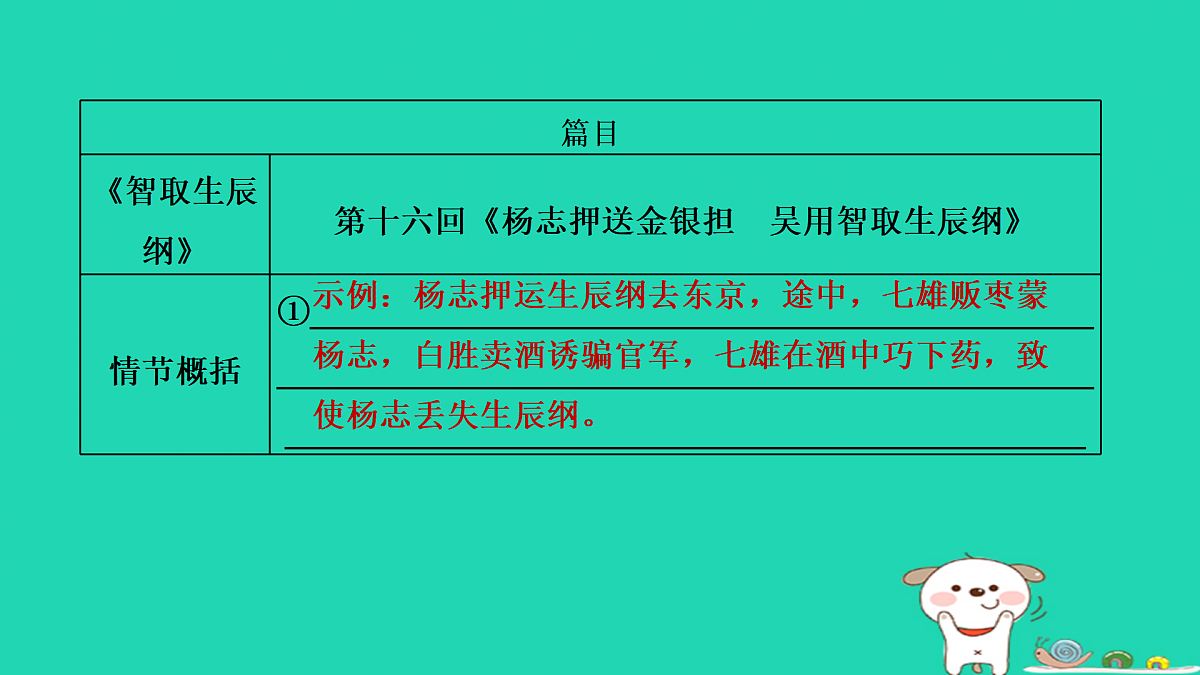 17434058第3页