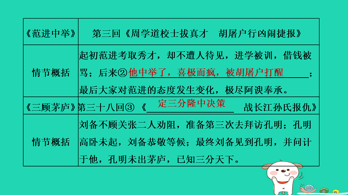 17434058第4页