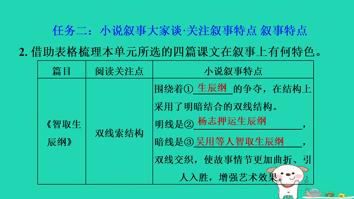 17434058第6页