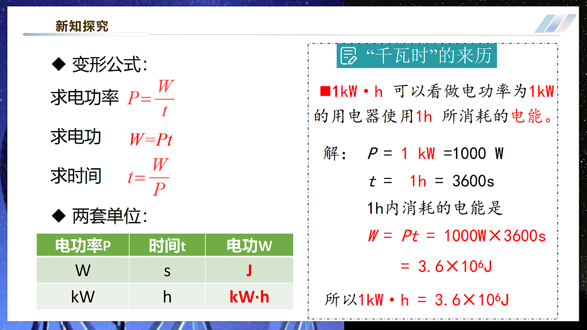 【大单元·任务式】《6.2.1 电功率(第一课时)》大单元教学分课时课件第7页