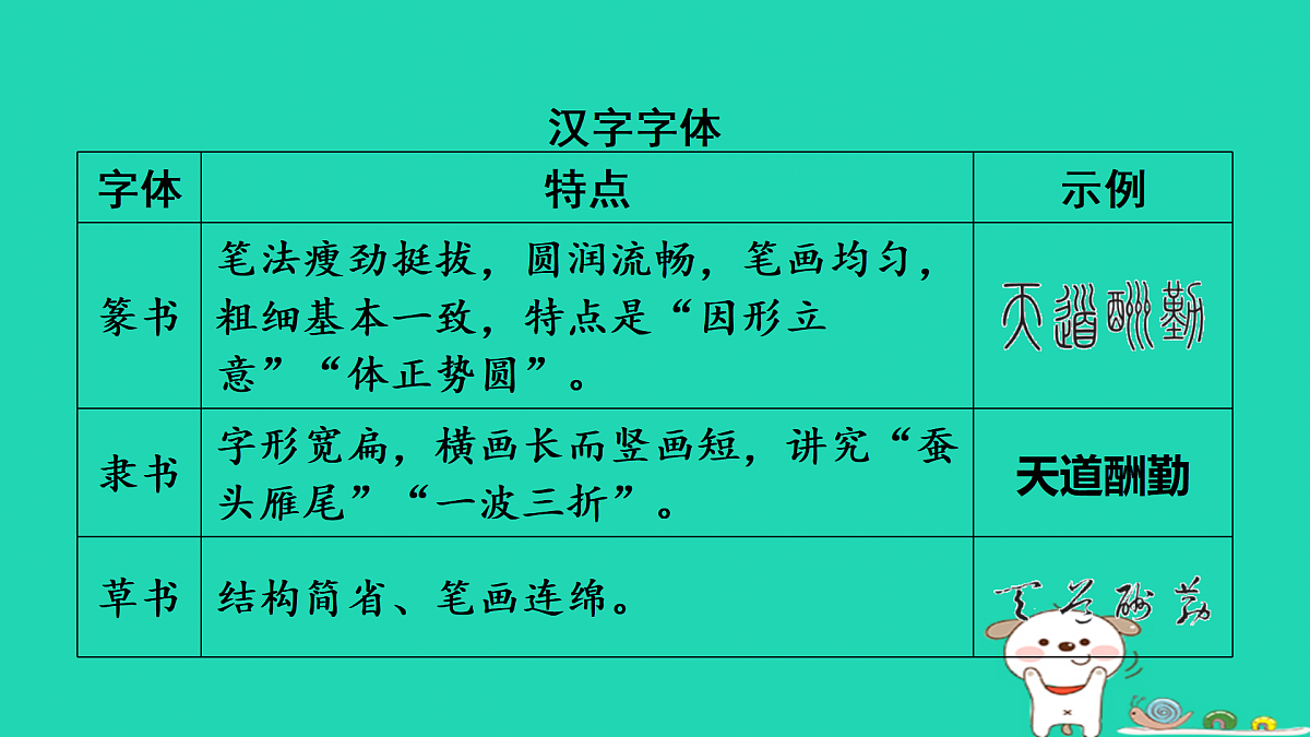 17434121第2页