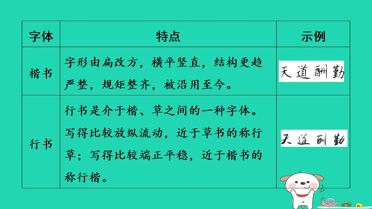 17434121第3页
