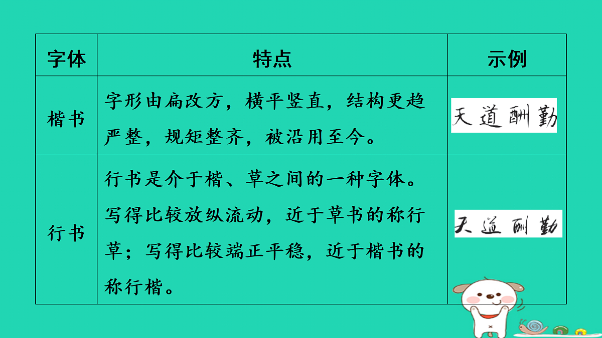 17434121第3页