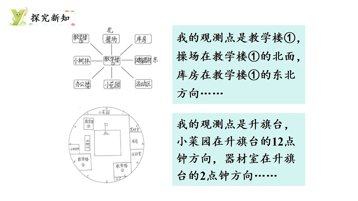17434141第3页