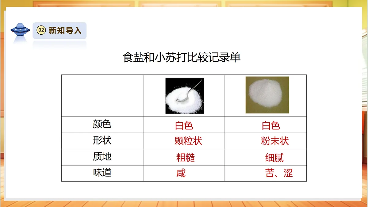 【AI赋能+四学四步】2.6《水能溶解多少物质》课时课件第8页