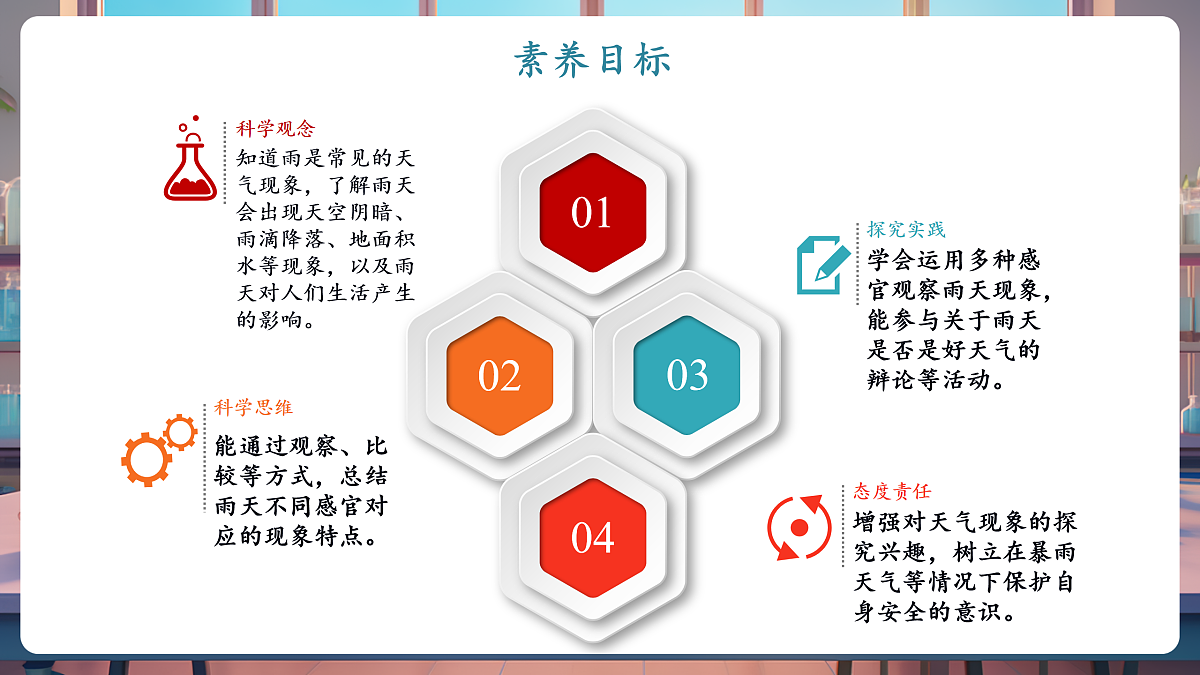 3.1《下雨了》课时课件第2页
