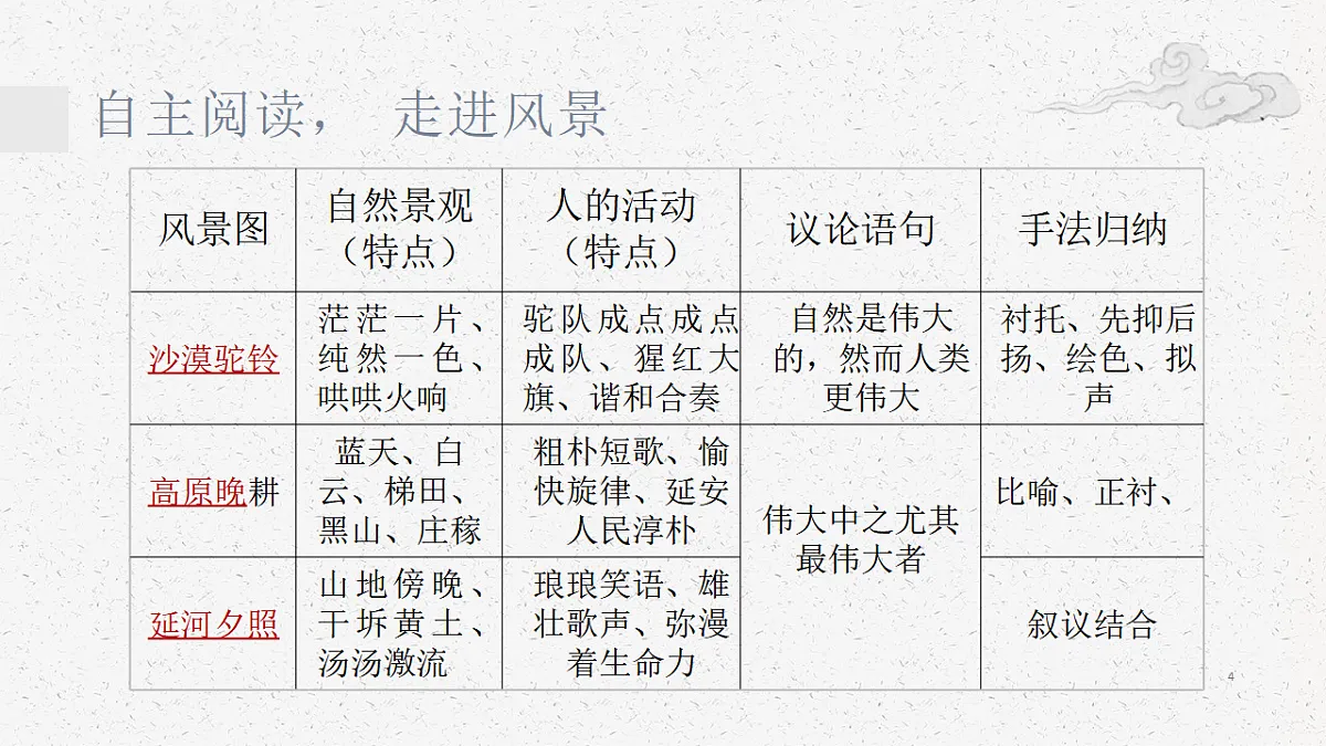 17437209第4页
