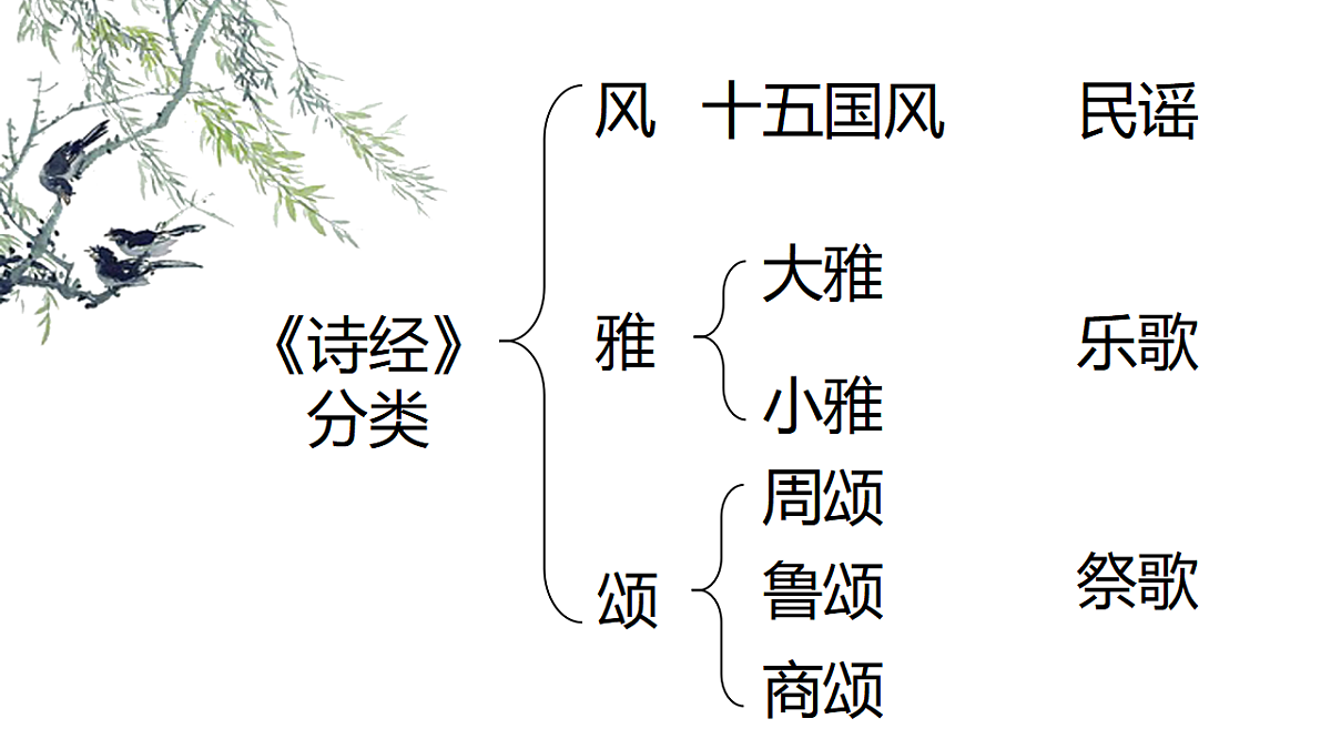 17437232第5页