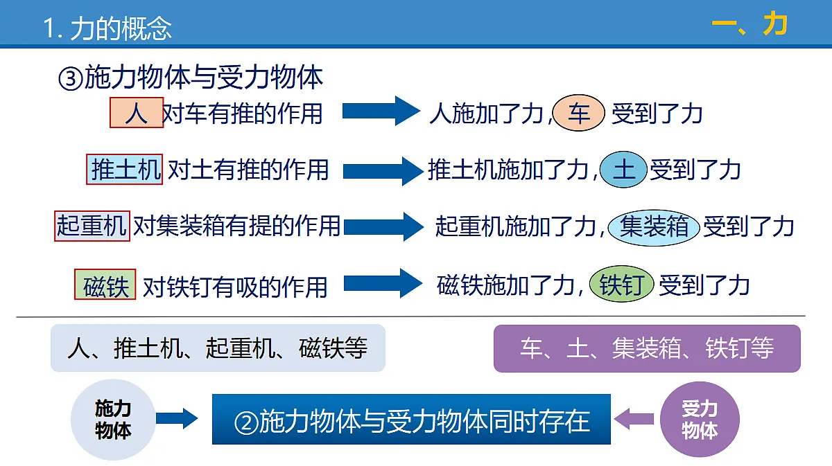 17438197第7页