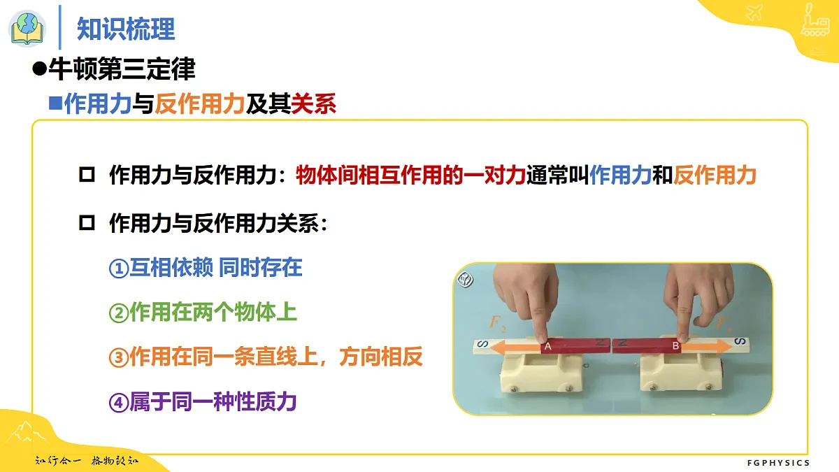 17438334第4页