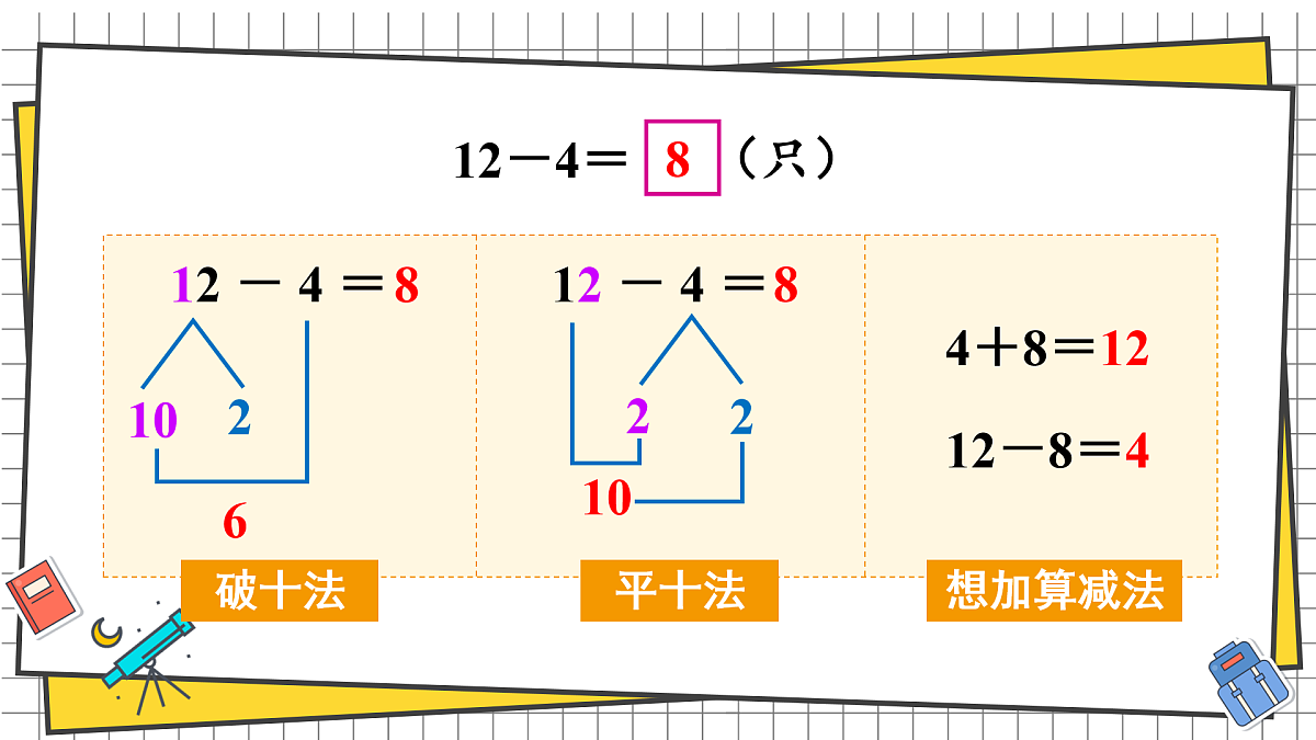 17438442第6页