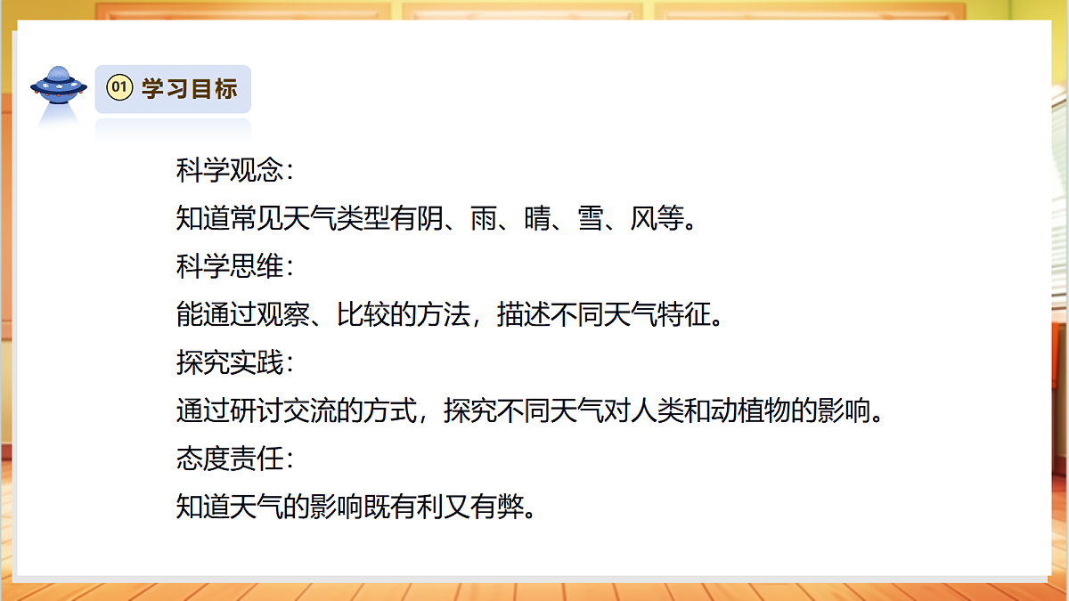 【大单元整体教学】2.4《不同的天气》课时课件第3页