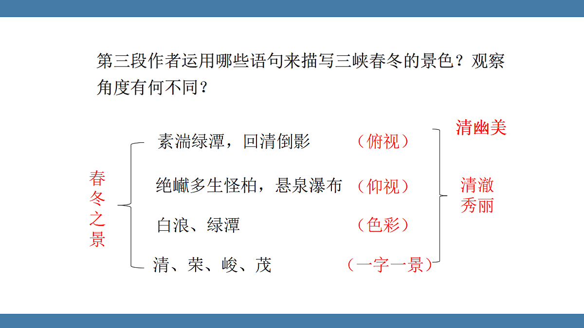 17439182第6页