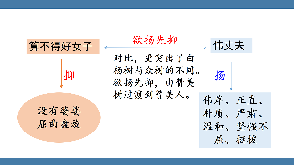 17439193第4页