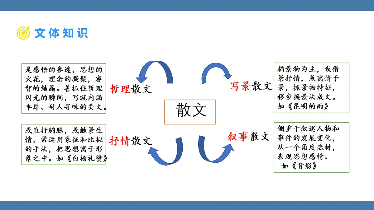 17439194第6页