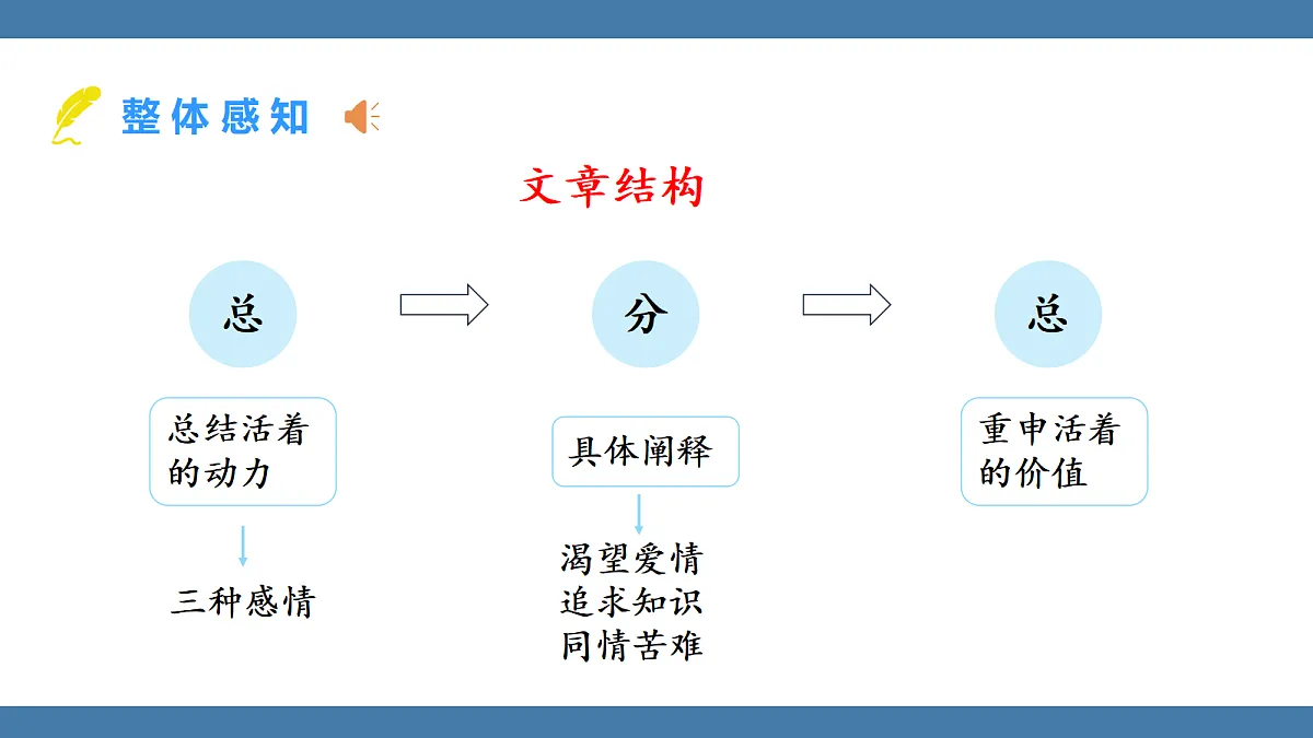 17439195第8页
