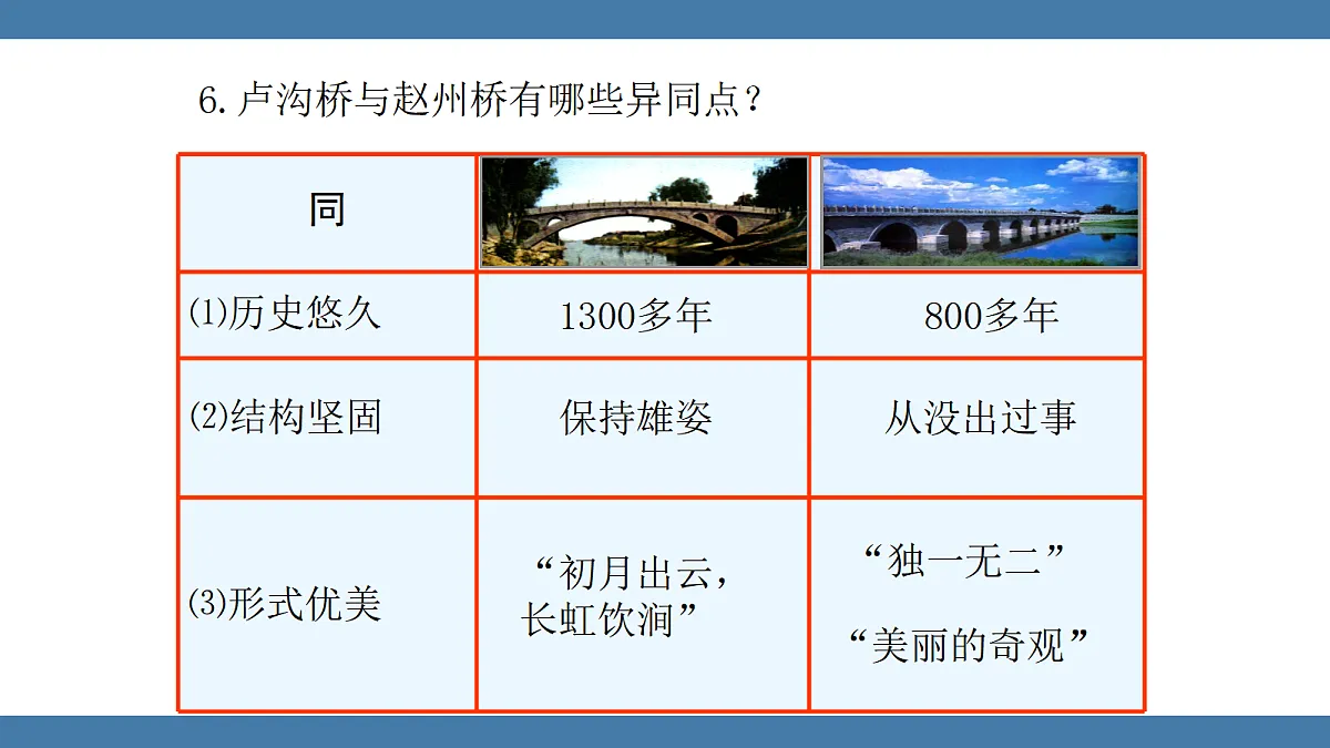 17439198第8页
