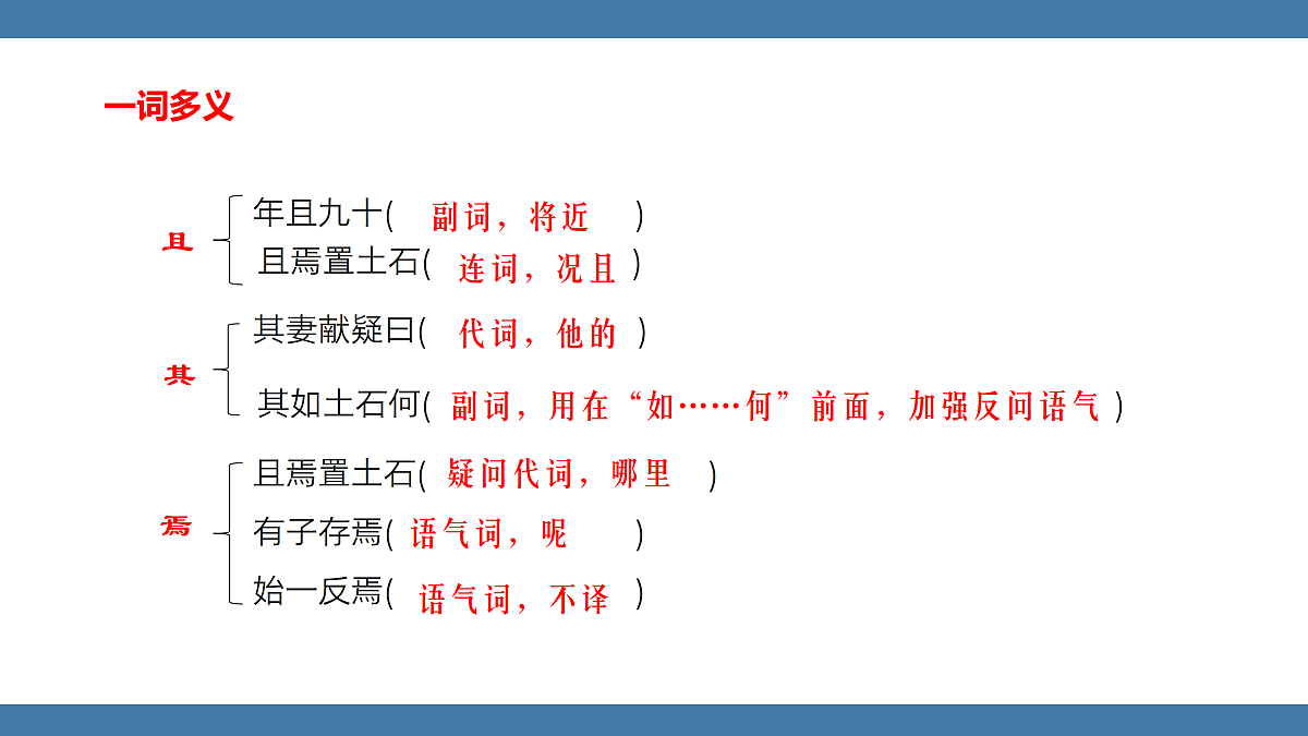 17439204第3页
