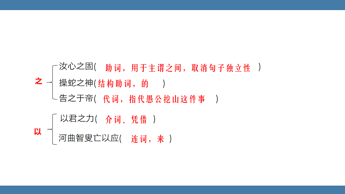 17439204第4页