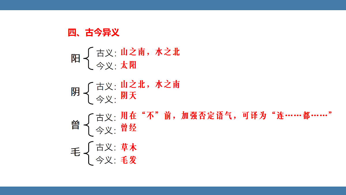 17439204第7页
