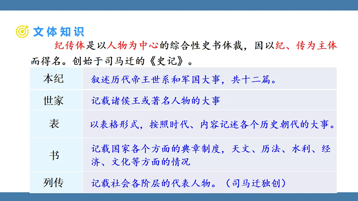 17439205第6页