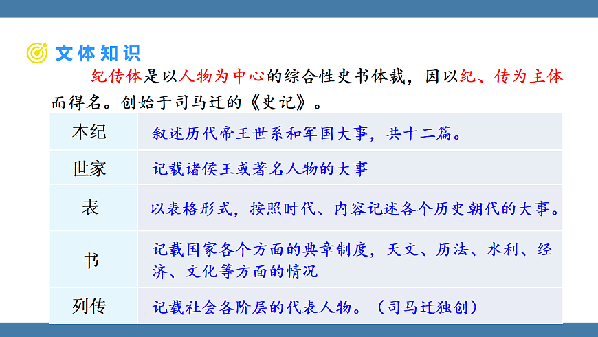 17439205第6页