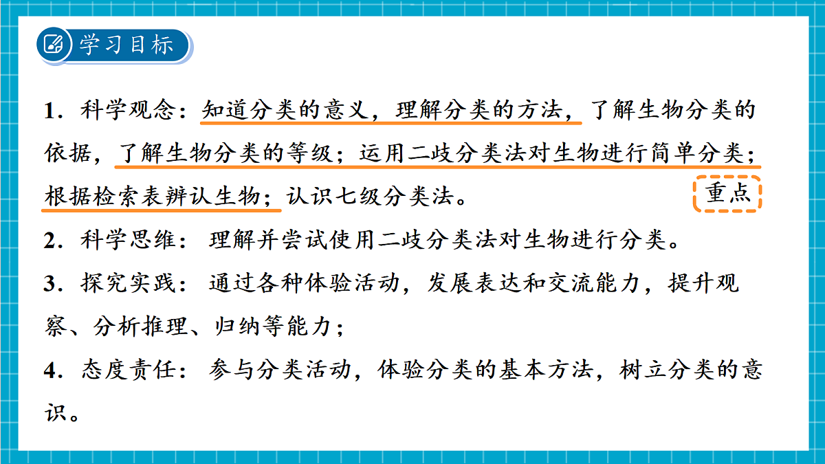 2.4 生物的分类 课件第2页