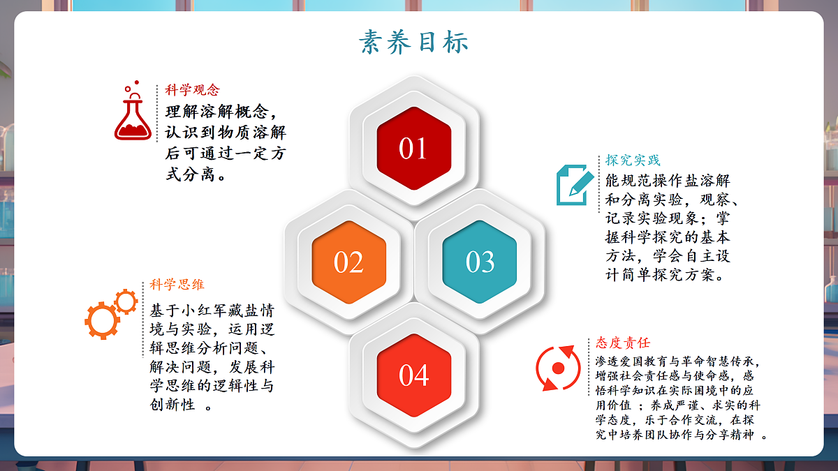 1.1《把盐藏起来》课时课件第2页