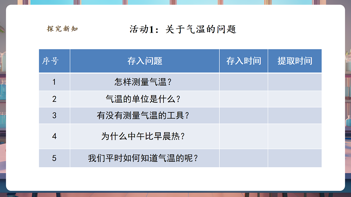 1.1《测量气温》课时课件第7页