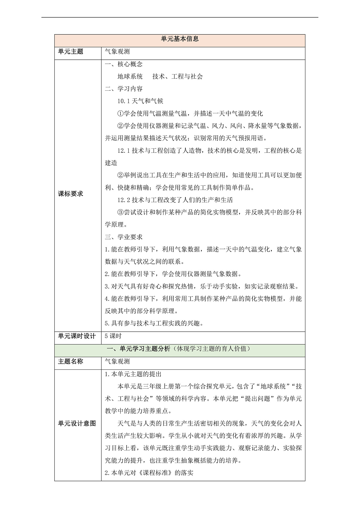 【教学评一体化】第一单元《气象观测》单元整体设计第1页