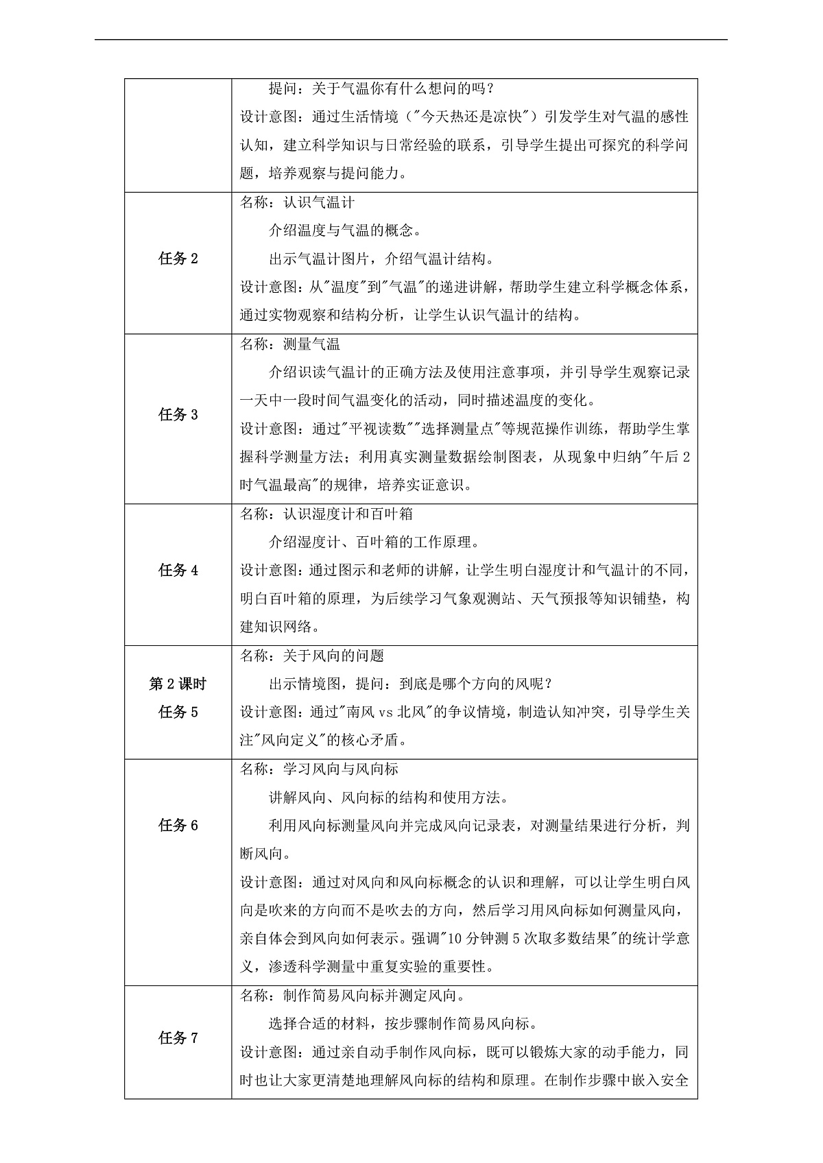 【教学评一体化】第一单元《气象观测》单元整体设计第3页