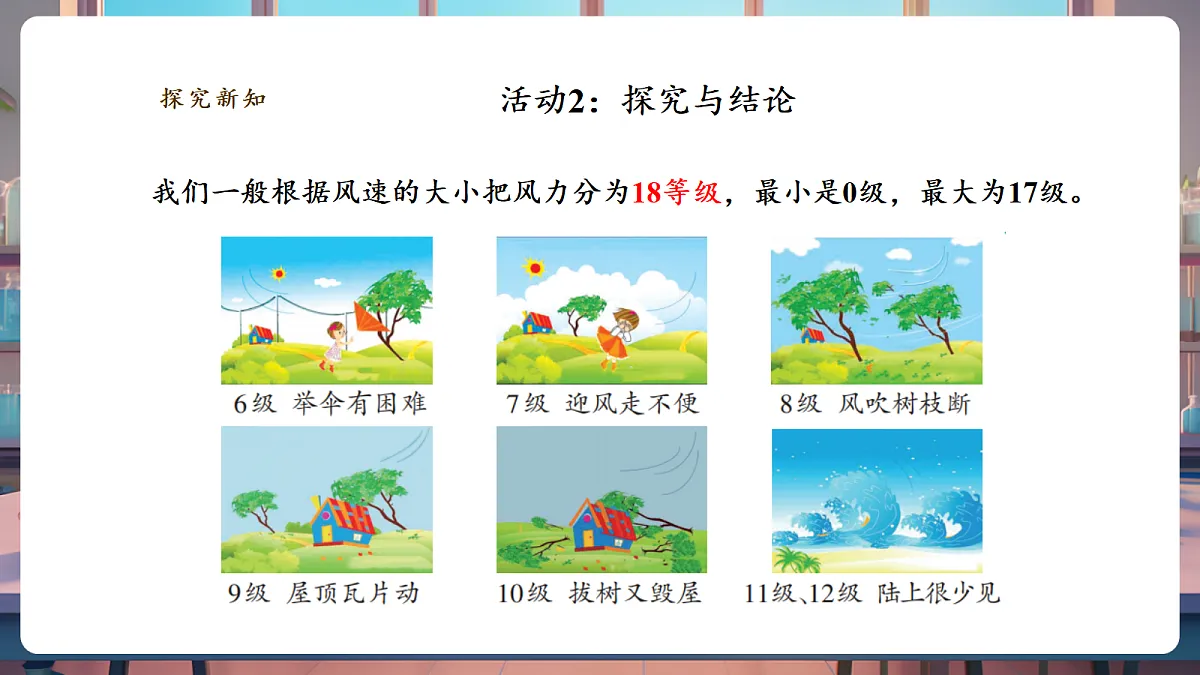 【教学评一体化】1.3《测量风力大小》课时课件第6页