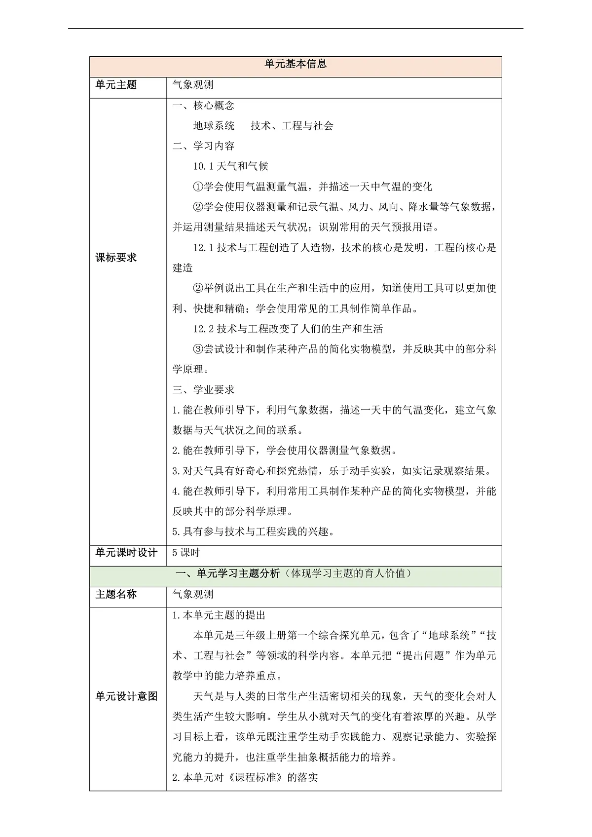 【教学评一体化】第一单元《气象观测》单元整体设计第1页
