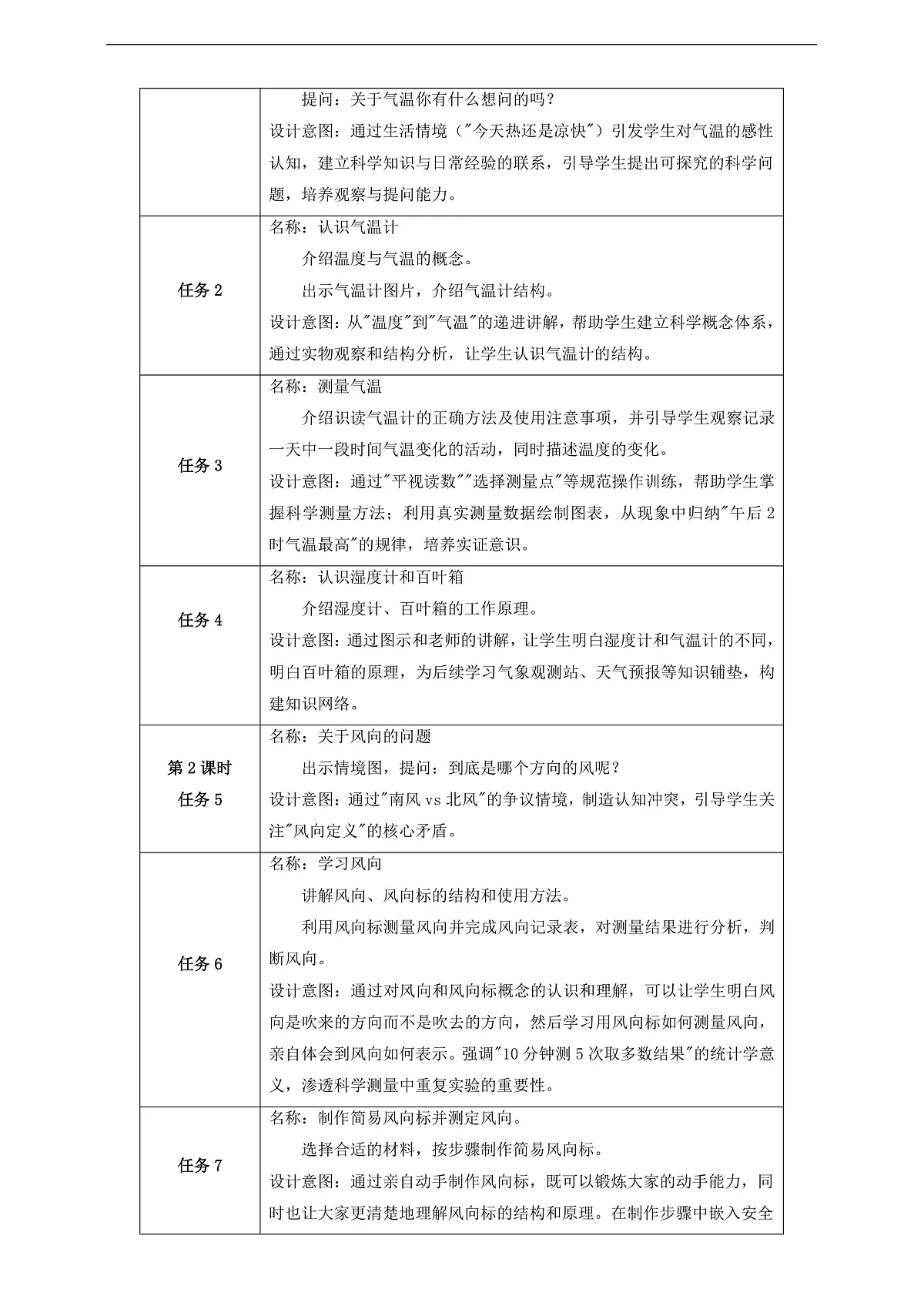 【教学评一体化】第一单元《气象观测》单元整体设计第3页