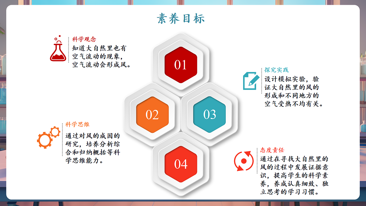 2.4《大自然里的风》课时课件第2页