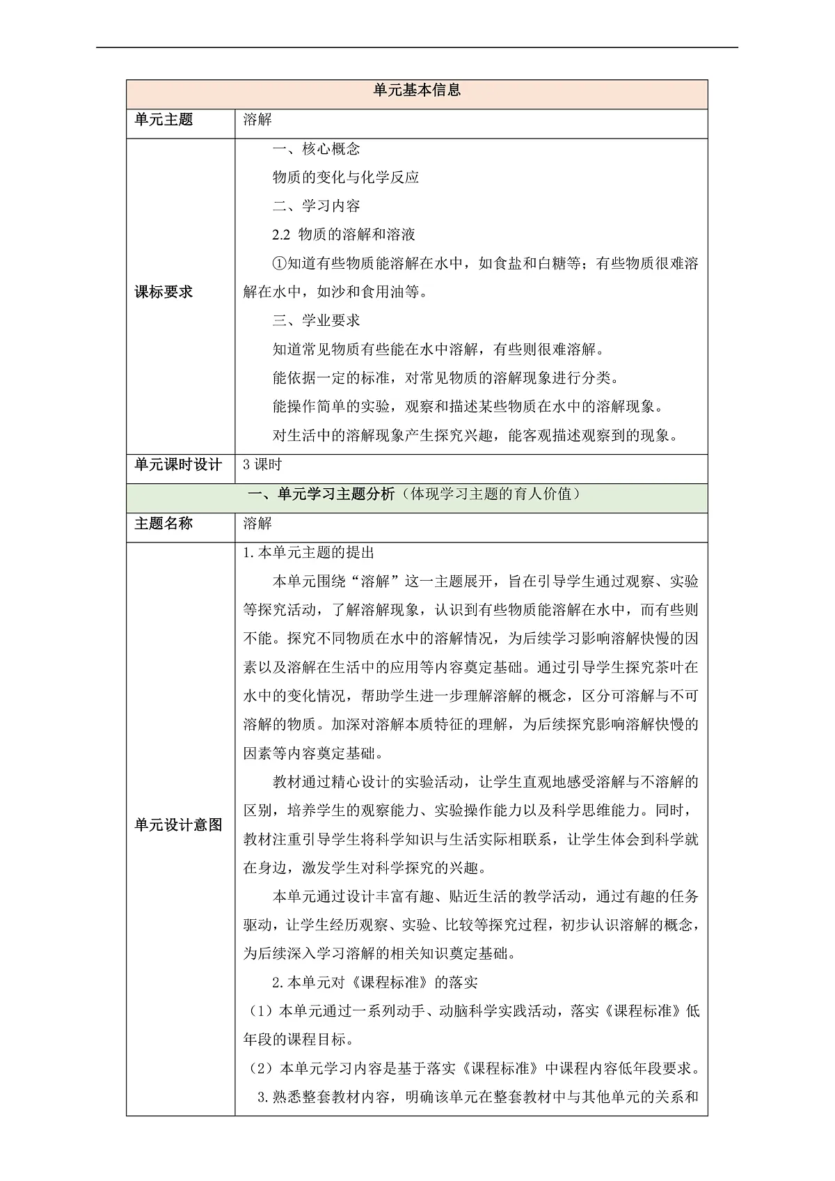 【教学评一体化】第一单元 《溶解》整体设计第1页