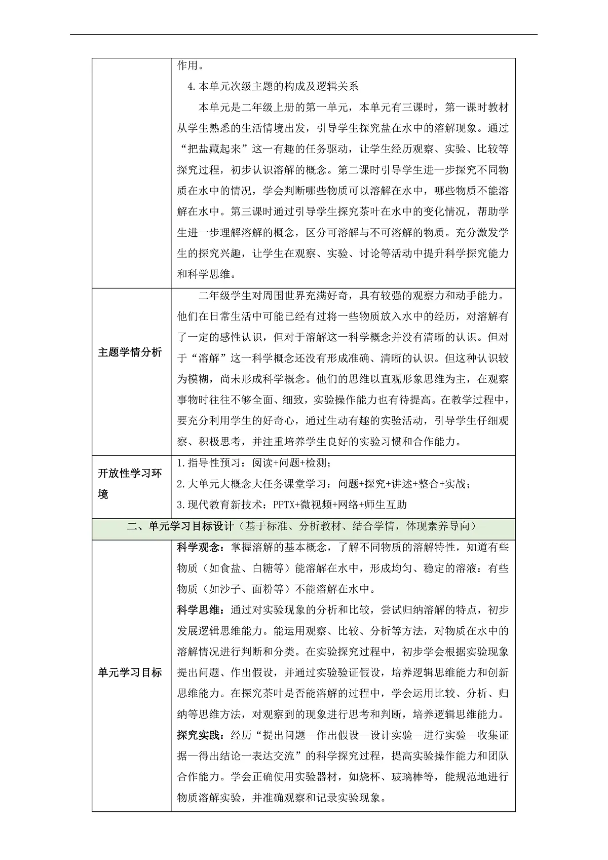 【教学评一体化】第一单元 《溶解》整体设计第2页