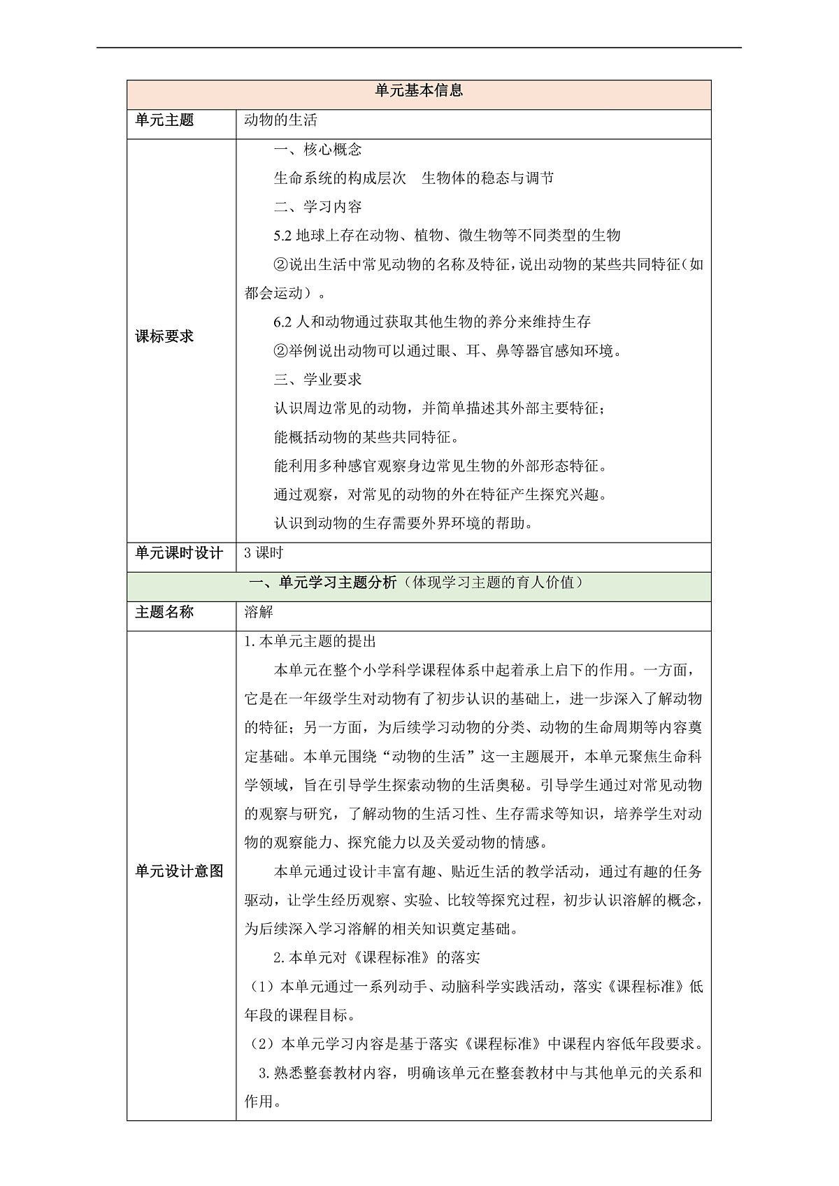 【教学评一体化】 第二单元《动物的生活》整体设计第1页