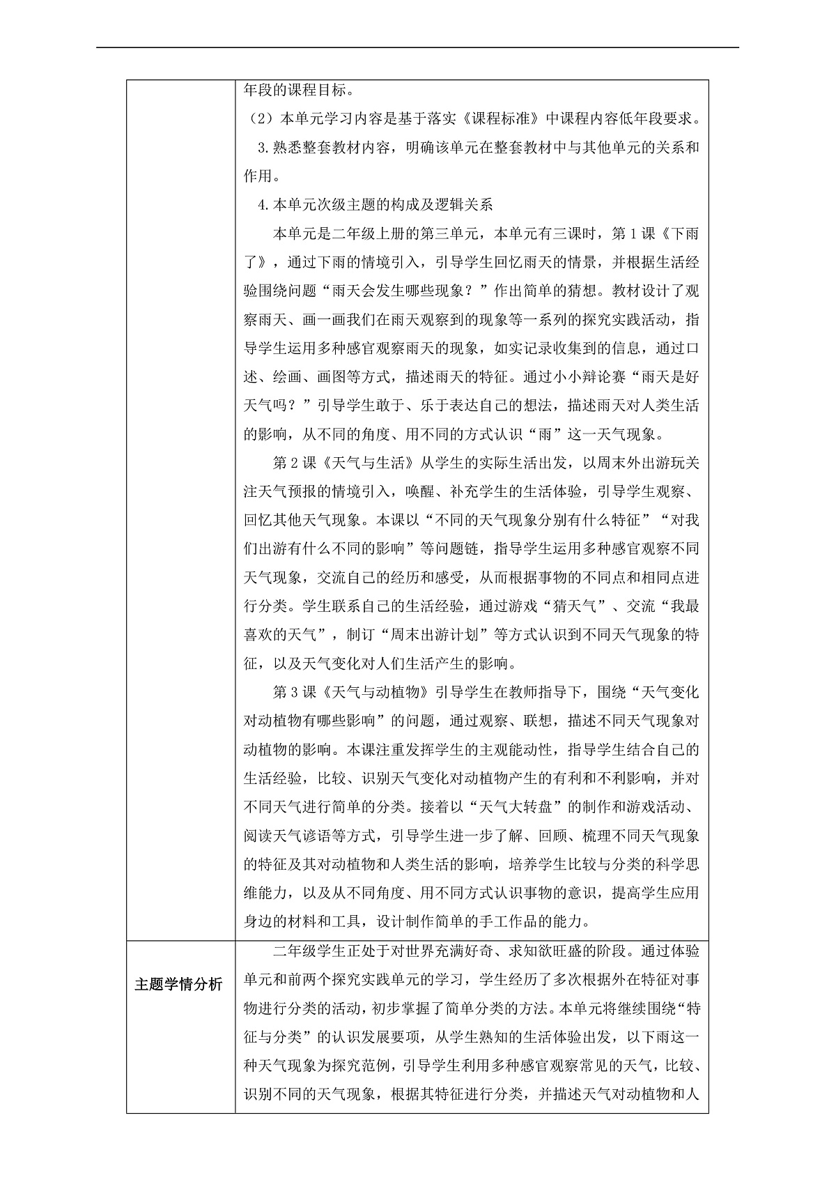 【教学评一体化】 第三单元《变幻的天气》 整体设计第2页
