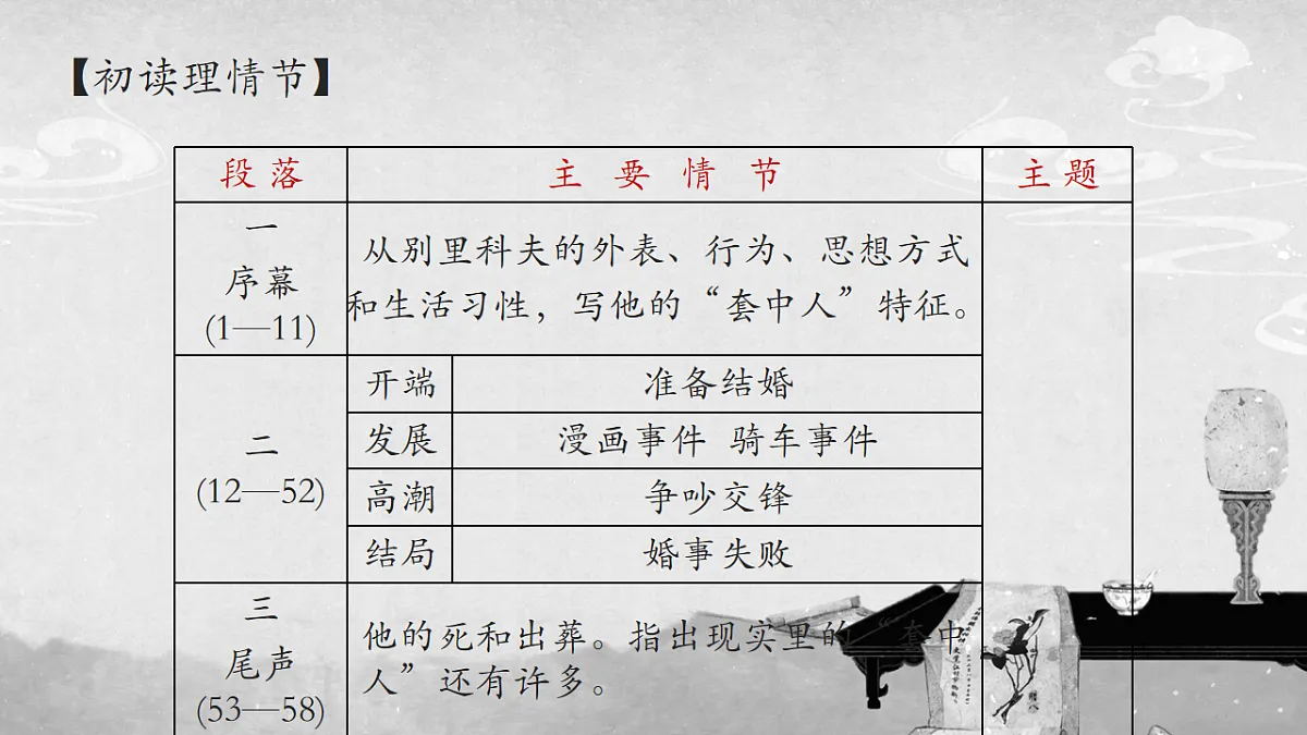 17441980第8页