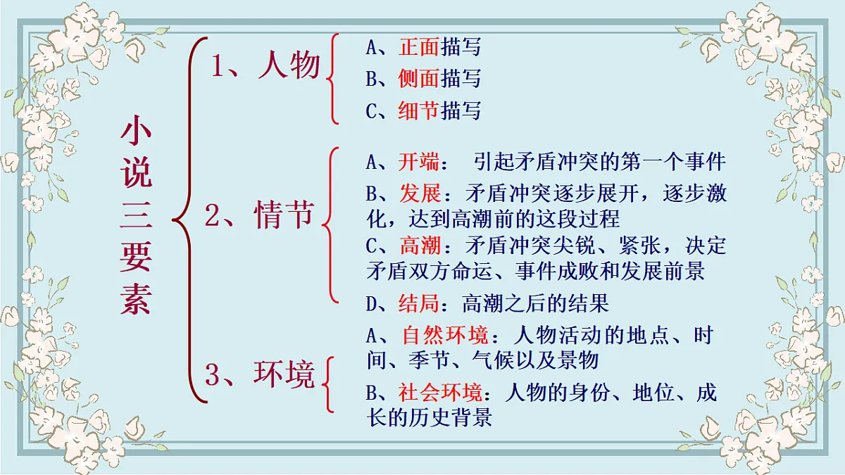 17441983第6页