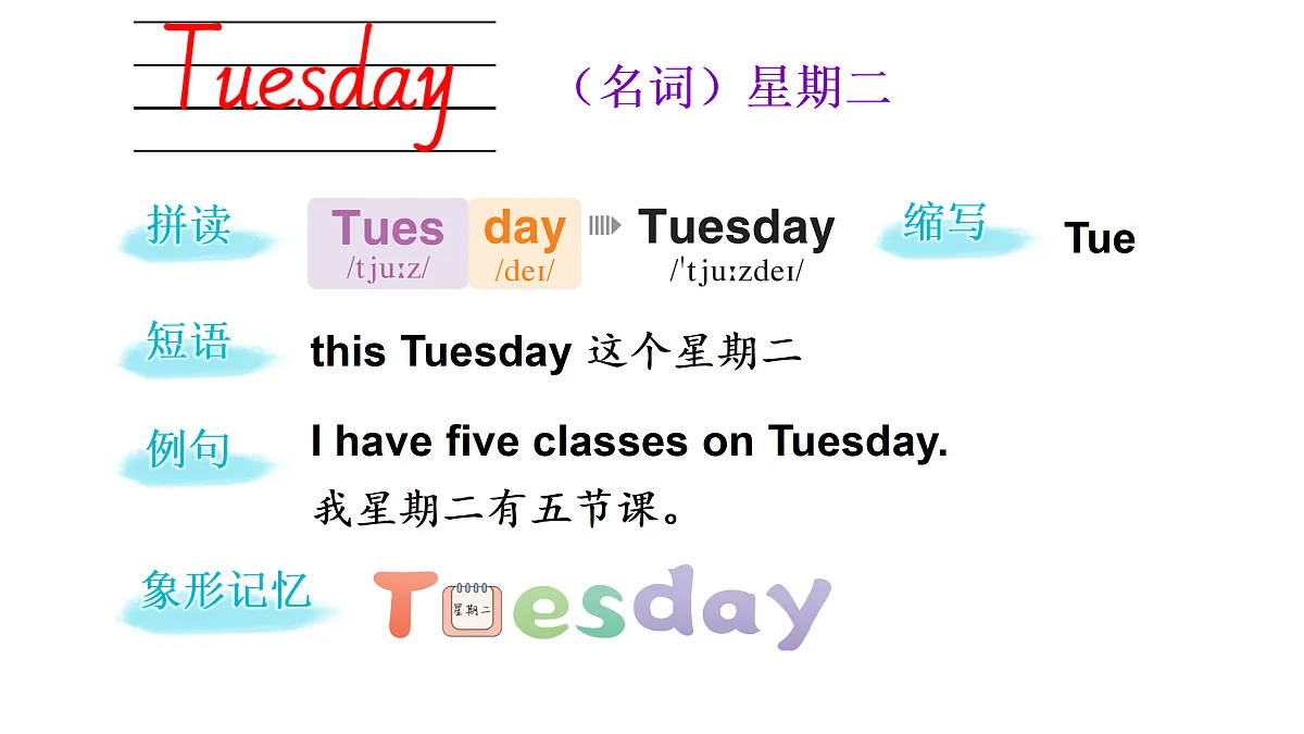 17442058第3页