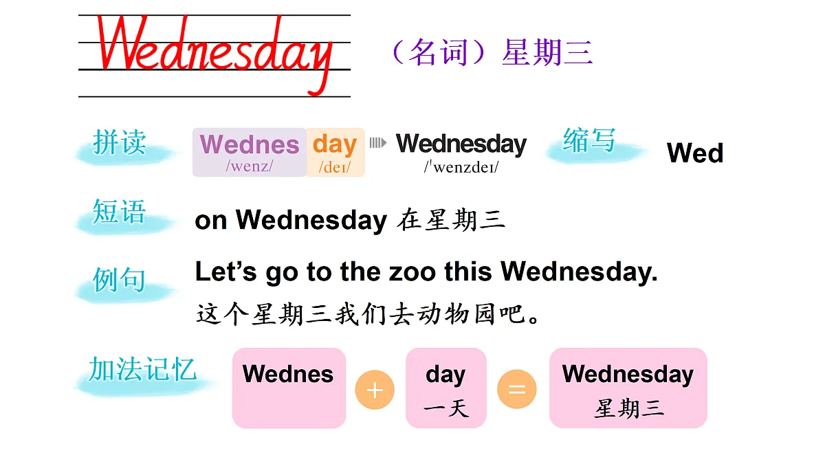 17442058第4页